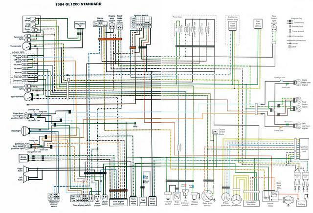 1984 GL1200 Standard Colour Schematic